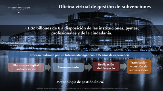 Escala de tiempoDescripción generada automáticamente con confianza media