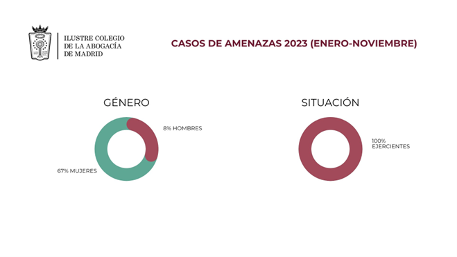 Interfaz de usuario gráficaDescripción generada automáticamente