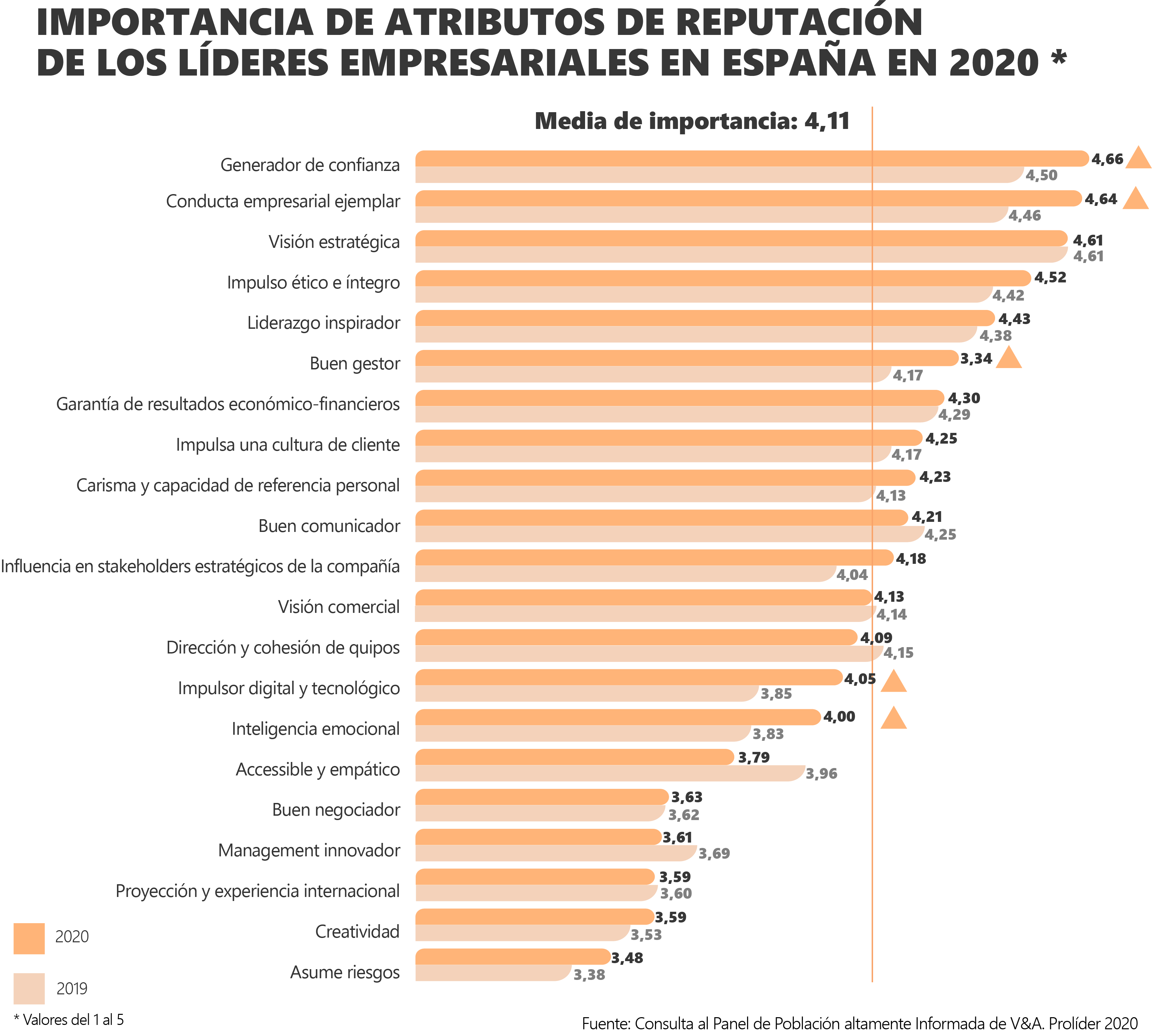 Imagen que contiene GráficoDescripción generada automáticamente