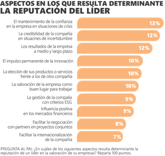 Imagen que contiene TextoDescripción generada automáticamente