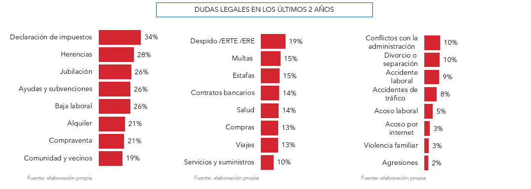 Imagen que contiene GráficoDescripción generada automáticamente
