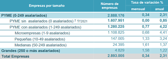 Interfaz de usuario gráfica, Aplicación, TablaDescripción generada automáticamente