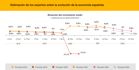 Gráfico, AplicaciónDescripción generada automáticamente