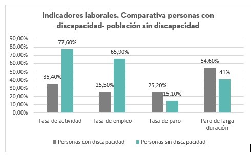 Captura de pantalla de un celularDescripción generada con confianza alta