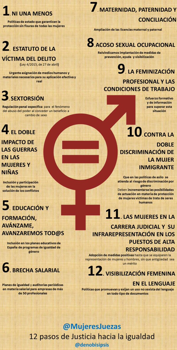 mujeres juezas