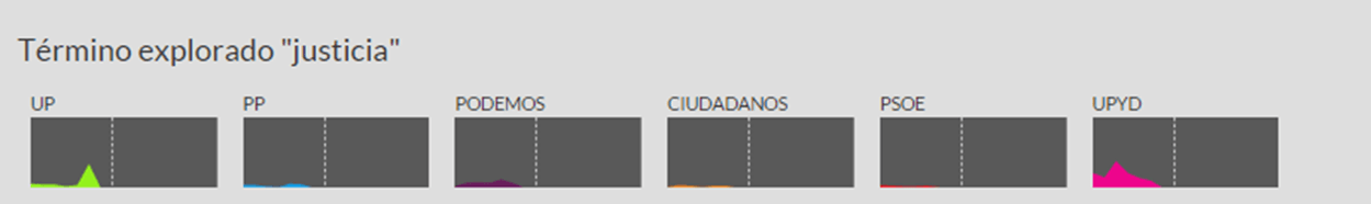 shokesu justicia