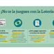 Lotería de Navidad: ¿cuánto se queda Hacienda? 