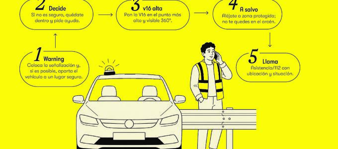 Seis meses de la V16: no usarla correctamente tras una avería puede tener consecuencias legales y económicas 