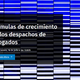 WEBINAR 16 de julio | Fórmulas de crecimiento en los despachos de abogados