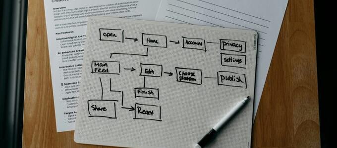 ¿Qué es un workflow jurídico? Cómo implementar flujos de trabajo legales con inteligencia artificial